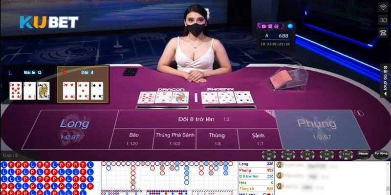 Cược trác kim hoa tân thủ nên áp dụng khôn khéo các chiến thuật.