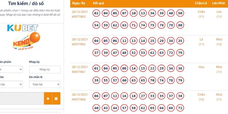 Các hình thức chơi Keno rất đa dạng tại sân chơi Kubet.