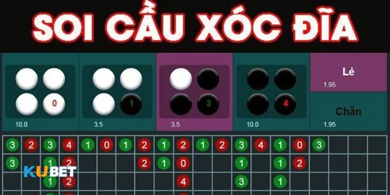 Kinh nghiệm đánh soi cầu cần có kỹ thuật, cẩn trọng.